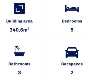 Cedar Ridge specification