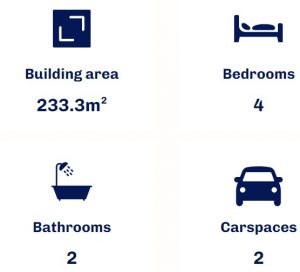 Golden Gatehouse specification