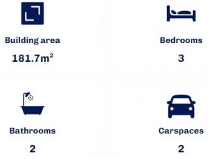 Parkview Estates specification