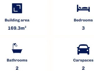 Pine Ridge Retreat specification