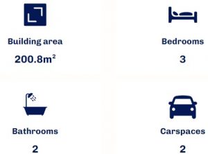 Riverfront specification