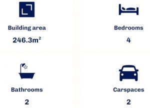 Suburban Serenity Specification