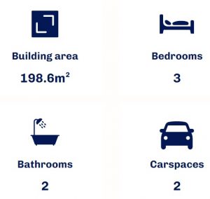 The Sanctuary specification